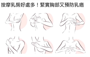 胸部按摩乳癌